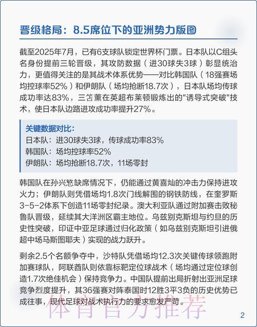 2026世界杯深度解析：赛事全面分析与结果预测