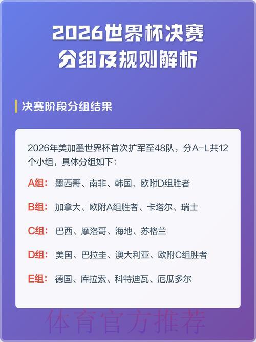 2026世界杯竞猜指南：轻松规避常见误区