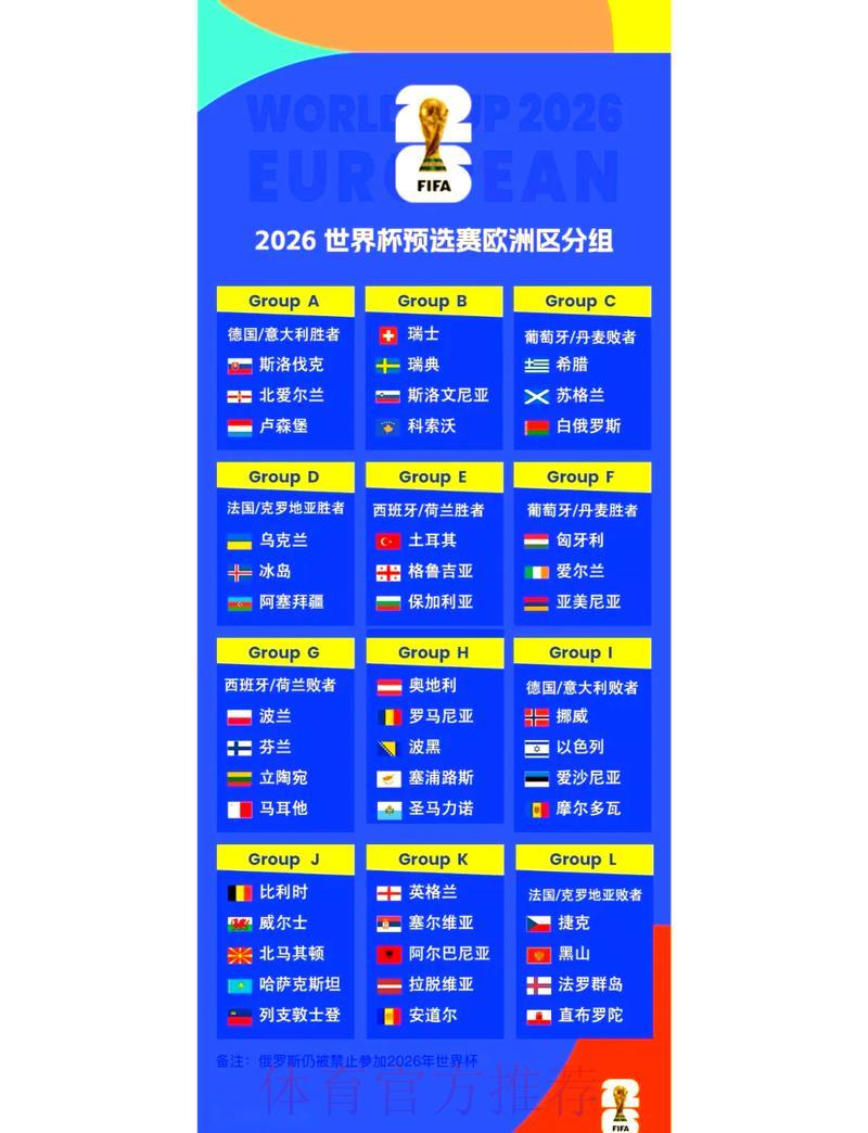 2026世界杯预选赛线上报名入口全面指南