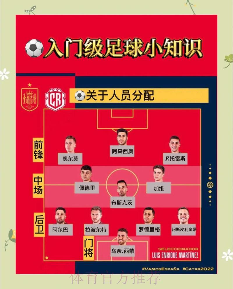 世界杯竞猜中心