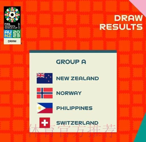 世界杯赛事预测：五大出人意料的冷门看点