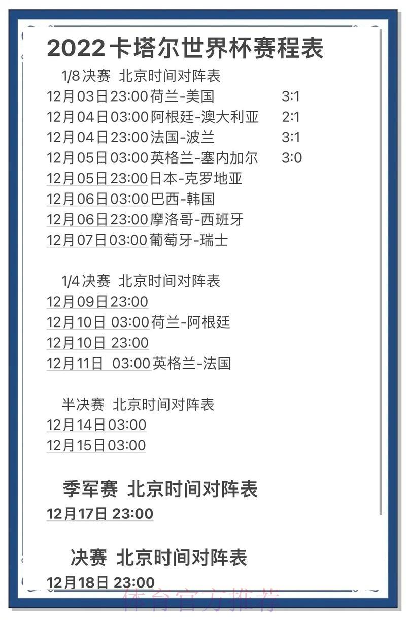 深度剖析全站精选世界杯赛事比分预测攻略