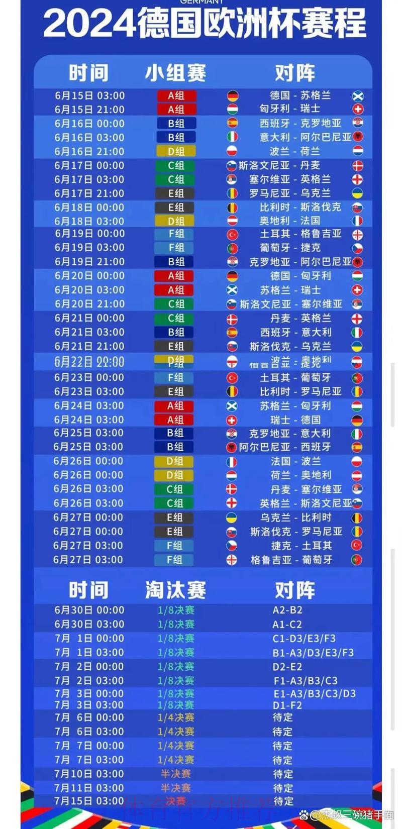 深度剖析世界杯赛事实时数据 深度剖析世界杯赛事实时数据