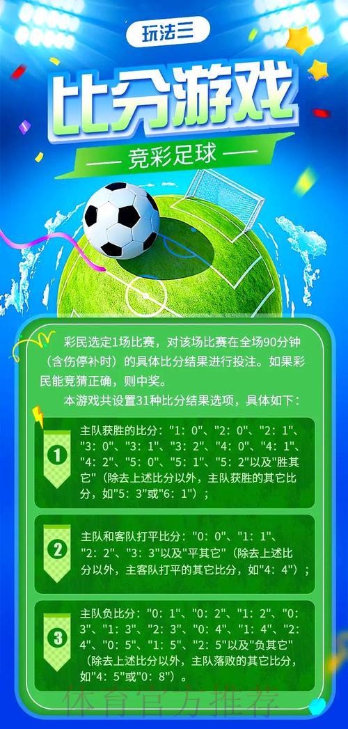 全面揭秘世界杯比分竞猜实战攻略 全面揭秘世界杯比分竞猜实战攻略