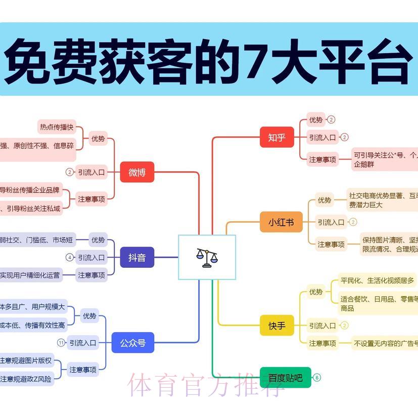 探索世界杯官方在线购票平台的运营模式与核心机制