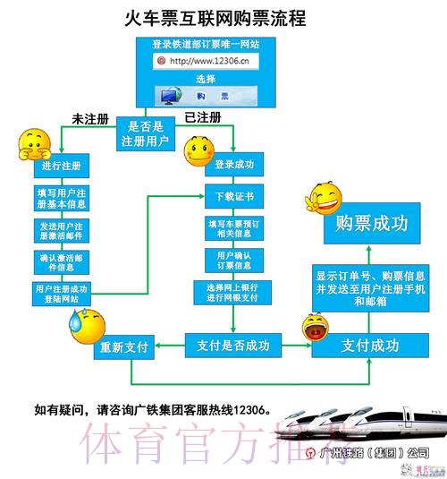探索世界杯官方在线购票平台的运营模式与核心机制
