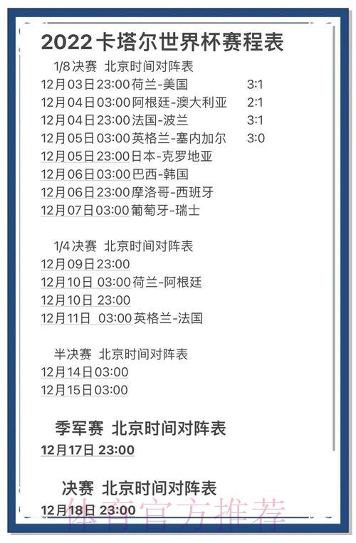 巅峰对决：世界杯竞猜预测全攻略