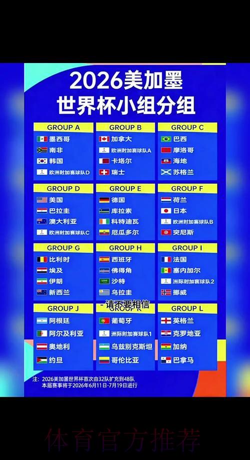 2026世界杯热门赛事盘口解析与竞猜参考指南 2026世界杯热门赛事盘口解析与竞猜参考指南