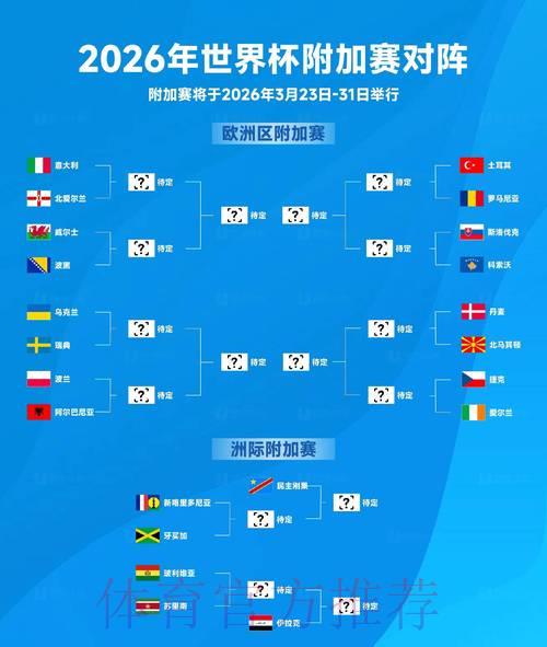 2026世界杯完全预测手册：网页端全方位指南与实战攻略