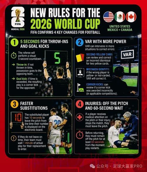 2026世界杯完全预测手册：网页端全方位指南与实战攻略