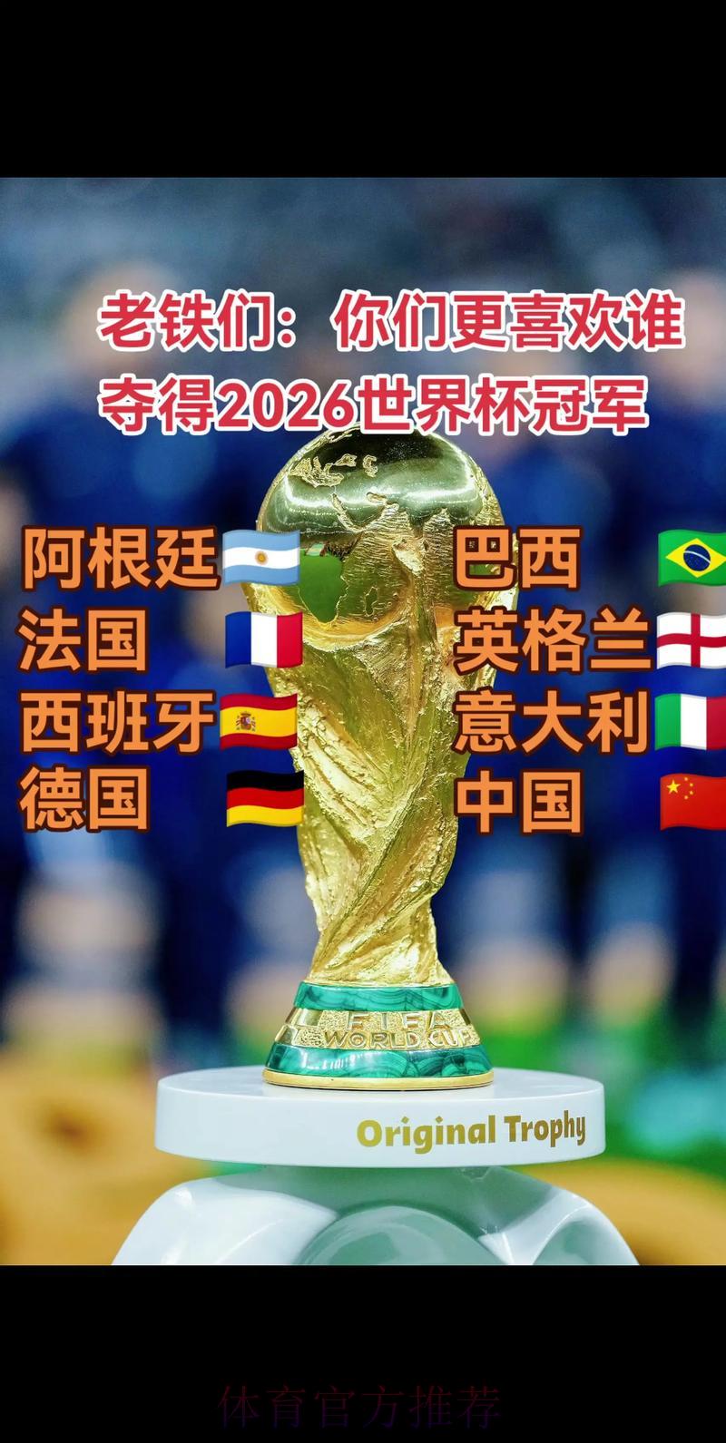 2026世界杯展望：沉寂已久的冠军强队能否重登王座？