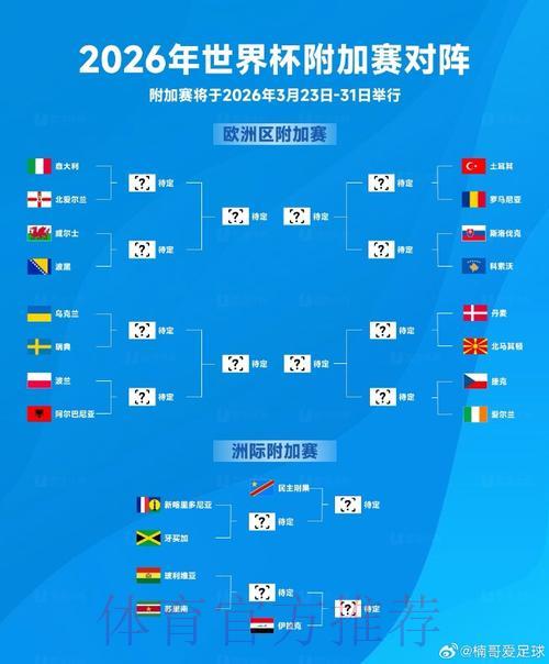 2026世界杯官方外围应用程序最佳下载指南