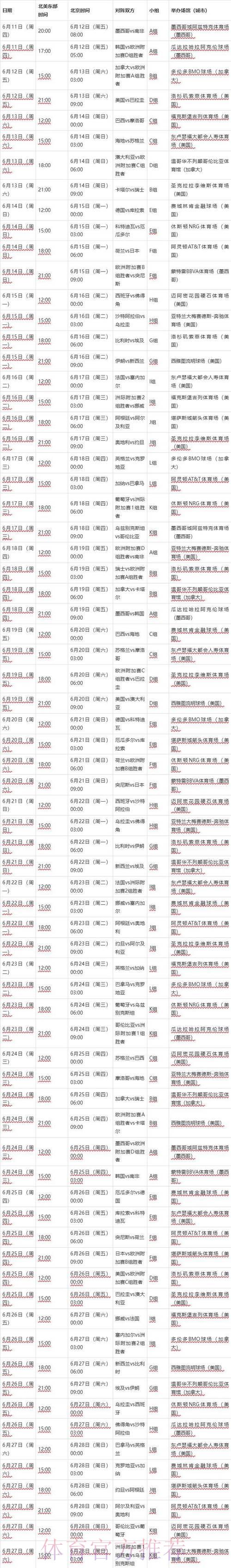 2026年世界杯展望：夺冠之路与赛程安排的关键影响