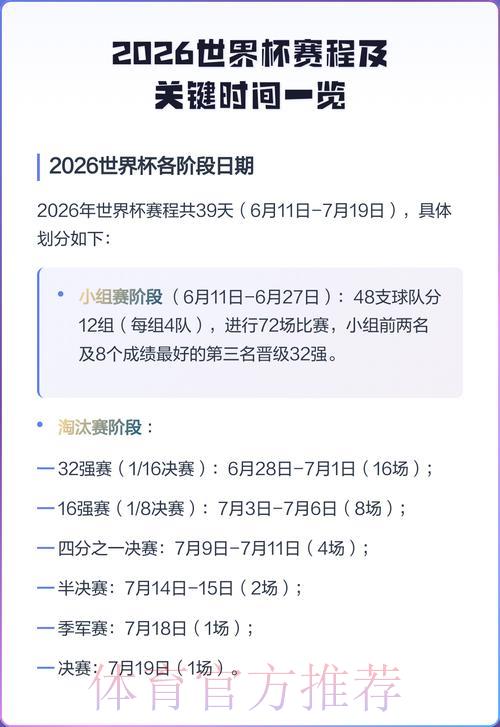 2026年世界杯展望：夺冠之路与赛程安排的关键影响