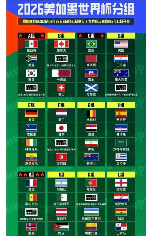 2026世界杯全程直播亮点深度盘点 2026世界杯全程直播亮点深度盘点