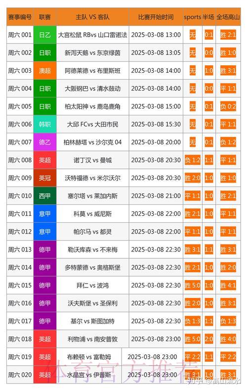 世界杯外围网站全面盘点与深度解析 世界杯外围网站全面盘点与深度解析