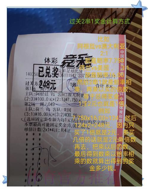 世界杯竞猜平台:专业攻略助力斩获丰厚收益 世界杯竞猜平台:专业攻略助力斩获丰厚收益