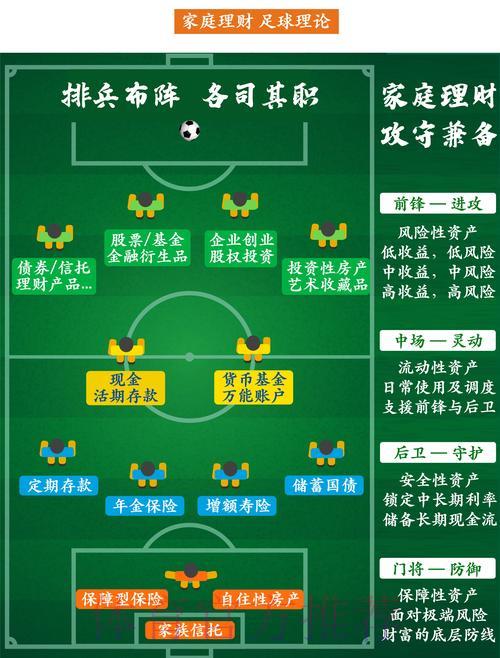 足球竞猜平台的资金规划与风险防控策略