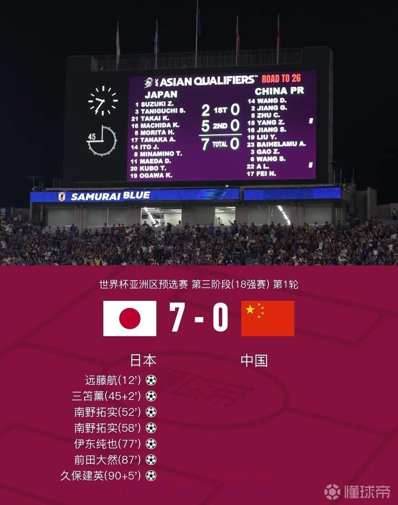 世界杯赛事实时比分播报，精彩瞬间一网打尽