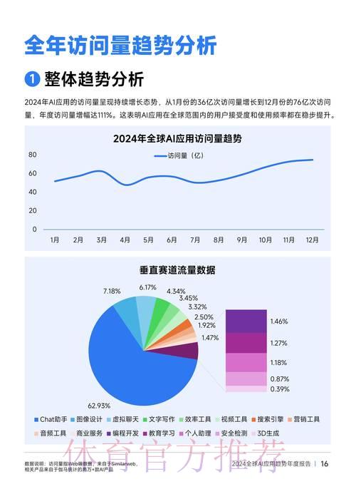 世界杯竞猜平台新动向：AI技术赋能数据分析