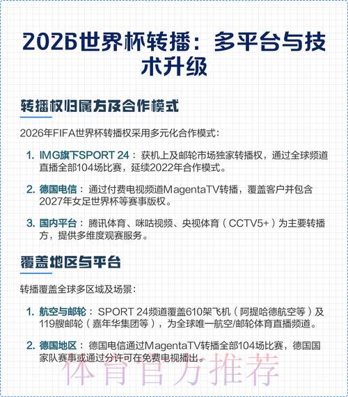 2026世界杯官方转播平台权威榜单正式出炉