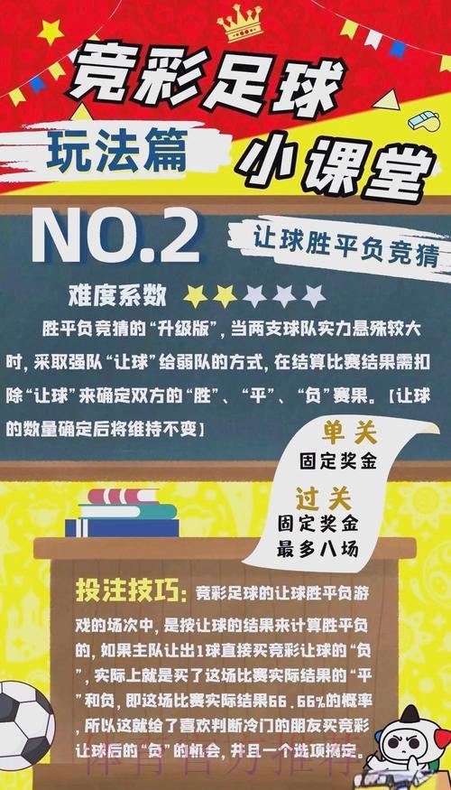 揭秘世界杯竞猜投注中那些你不知道的常见错误认知