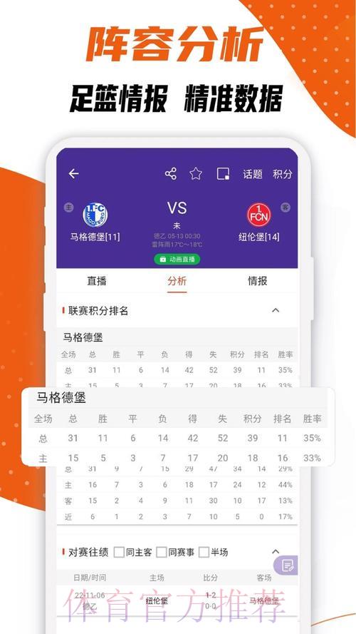 哪个世界杯比分软件最好用