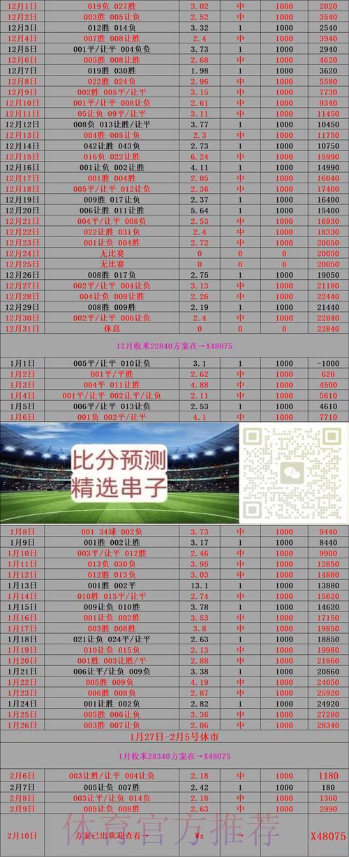 探索比利时世界杯投注站顶级下注策略全攻略 探索比利时世界杯投注站顶级下注策略全攻略