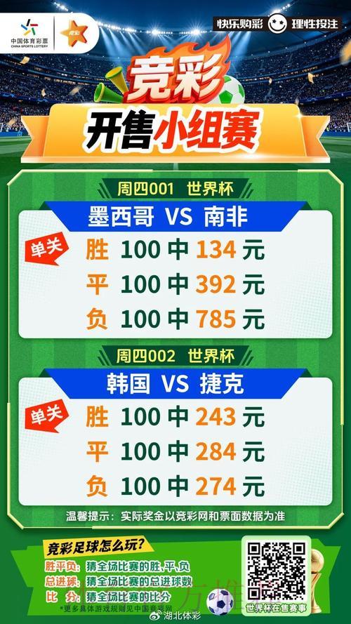 世界杯竞猜稳健之选 世界杯竞猜稳健之选