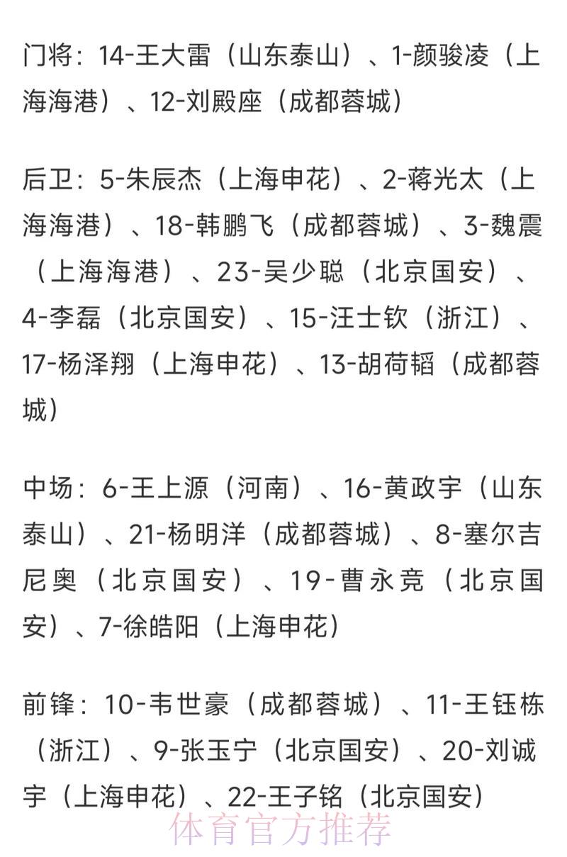 世界杯竞猜指南:深度解析最新赛事赔率与投注策略 世界杯竞猜指南:深度解析最新赛事赔率与投注策略